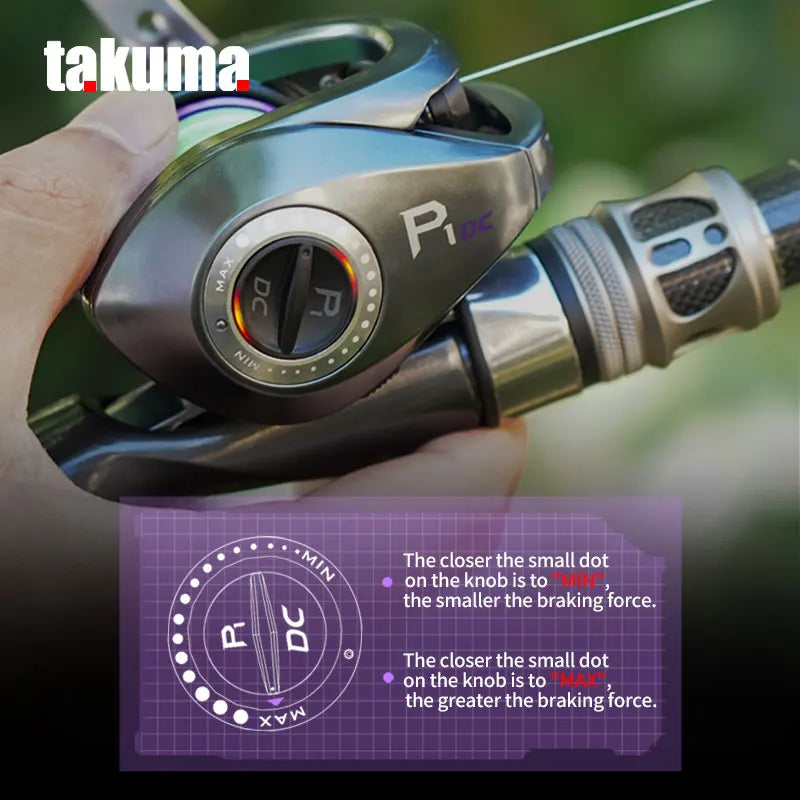 Original Factory TAKUMA P1DC Baitcasting Fishing Reel Electronic BrakeSystem Anti-Explosion Line Long Cast Suitable for Beginner