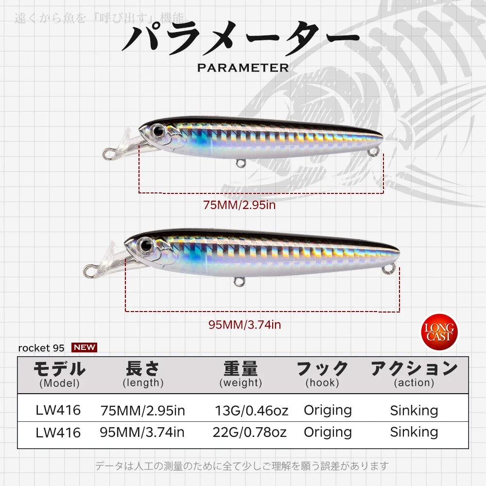 Hunthouse Rocket 95 Minnow Fishing Lure Popper Bait 75mm 13g 95mm 22g Sinking Baits Artificial Bait Stickbaits Fishing Seabass