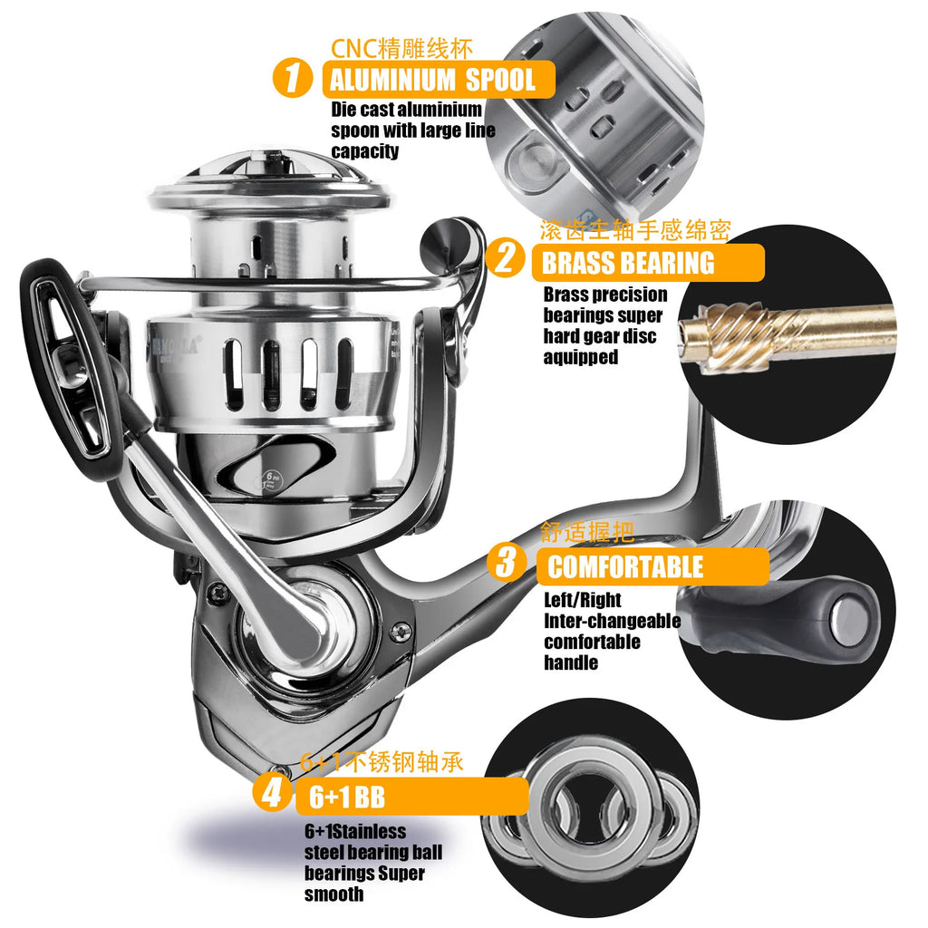 SAMOLLA Spinning Reel Aluminum Alloy Plastic Body 5.2:1 Gear Ratio 5 Bearings Interchangeable Handle Lake Fishing Right Metal