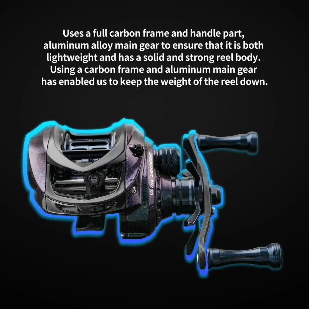 WildTrek Ultra-Light Baitcasting Reel 125g Carbon Frame Right Hand 6.5:1 Gear Ratio 5kg Max Drag 6BB+RB Bearings Anti-Reverse