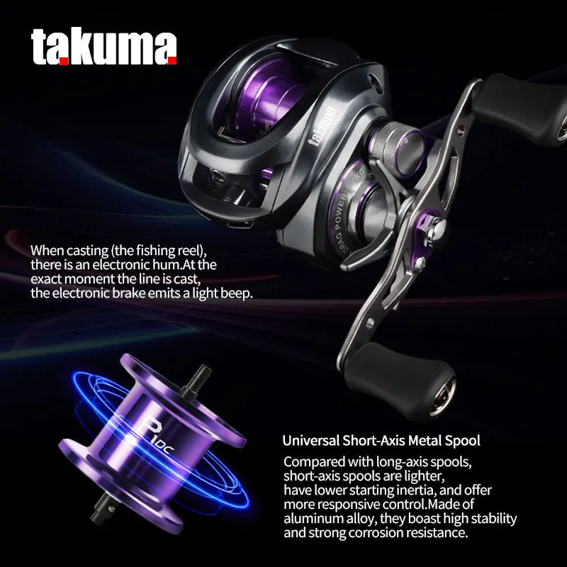 Original Factory TAKUMA P1DC Baitcasting Fishing Reel Electronic BrakeSystem Anti-Explosion Line Long Cast Suitable for Beginner