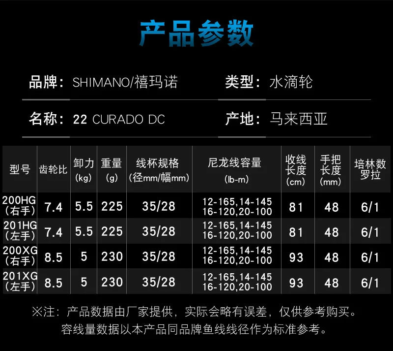 2022 100% Original Shima Curado Dc Wheels 200HG 201HG 200XG 201XG Carp Electric Baitcasting Saltwater Fishing Reels
