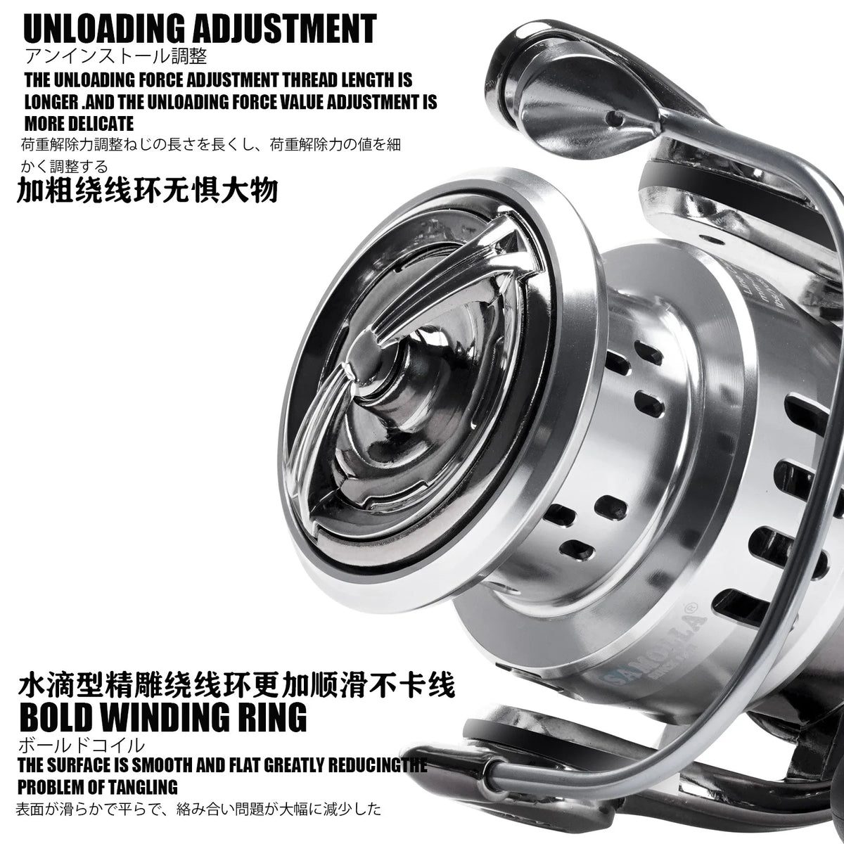 SAMOLLA Spinning Reel Aluminum Alloy Plastic Body 5.2:1 Gear Ratio 5 Bearings Interchangeable Handle Lake Fishing Right Metal