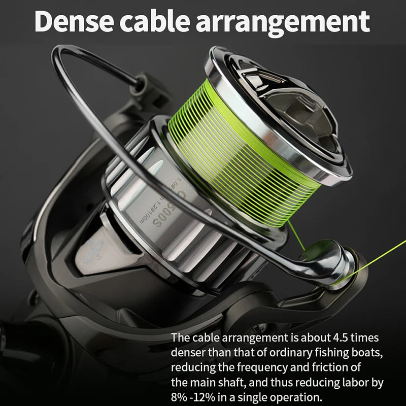 CHILENT KINGSNAKE II 1500-3000 Spinning Reels  Dense Cable Arrangement Function Carbon Fiber Body Screw Handle Lure Fishing Reel