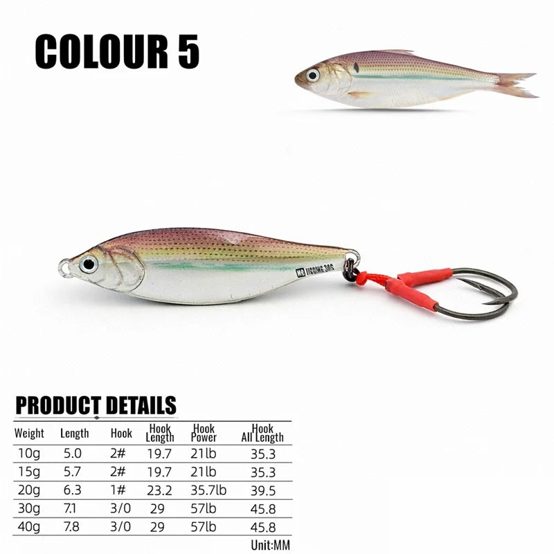 10/15/20/30/40g 3D Metal Jig Bait Iron Plate Baits Laser VIB Lure Long Casting Spoon Sequin Fishing Lure for Fishing Accessories