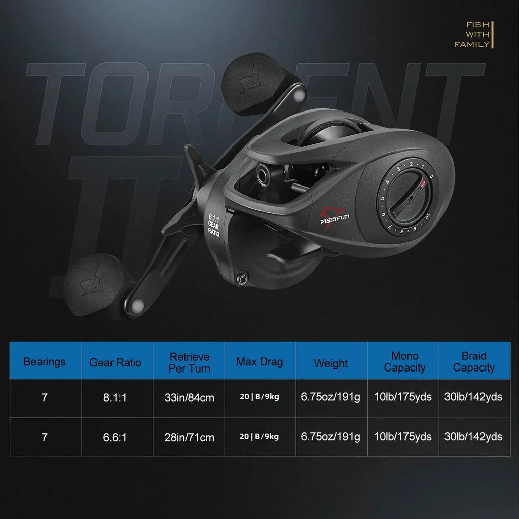 Piscifun Torrent2 100 Baitcasting Reel 9kg Carbon Fiber Drag 6.6:1/8.1:1 Magnet Braking Lightweight 191g Casting Fishing Reel