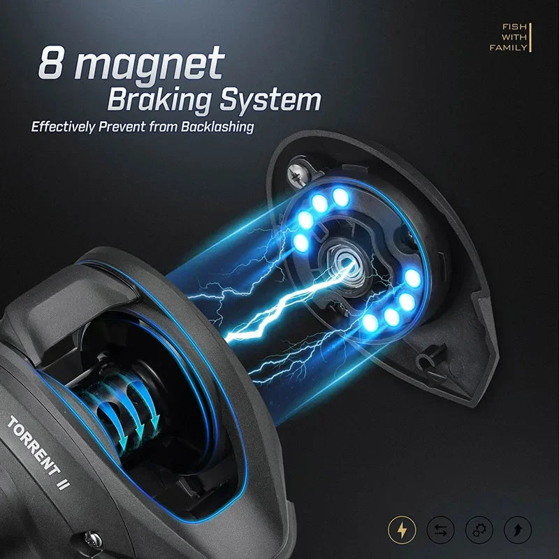 Piscifun Torrent2 100 Baitcasting Reel 9kg Carbon Fiber Drag 6.6:1/8.1:1 Magnet Braking Lightweight 191g Casting Fishing Reel