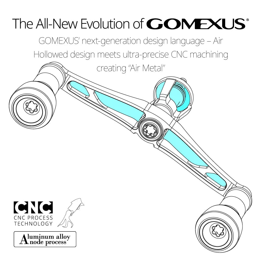 Gomexus 98mm Double Reel Handle with Aluminum Knob 20mm Shimano Sephia Vanford Daiwa Emeraldas Exsit Egging Fishing Air-Sense98