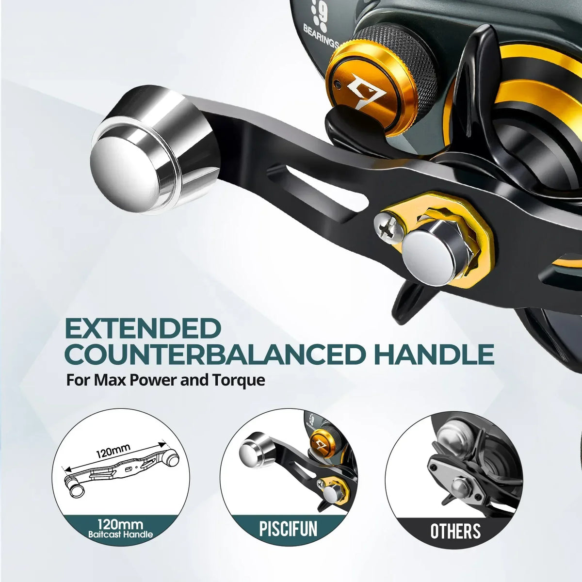Piscifun Alijoz Alinox 400 Baitcaster Fishing Reels 17kg Max Drag 9 Bearings Aluminum Frame Freshwater Saltwater  Fishing Reels