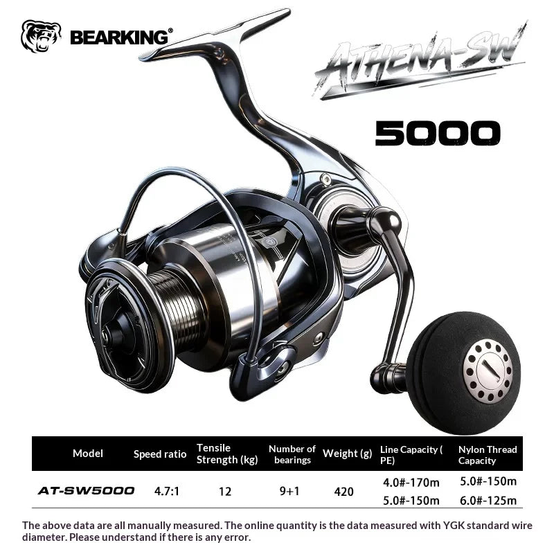 Bearking Athena Spinning Reel Metal Stainless Steel Bearing Saltwater 3000 To 6000 Boat Shore Long Casting Lure Fishing