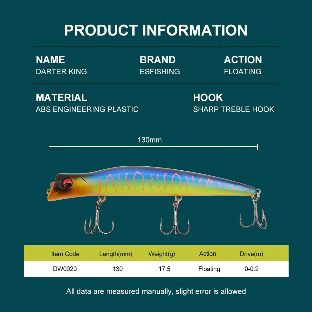 ESFISHING Floating Fishing Lures Surface Popper Darter King 13cm 17.5g Two Dive Professional Hard Baits Top Water