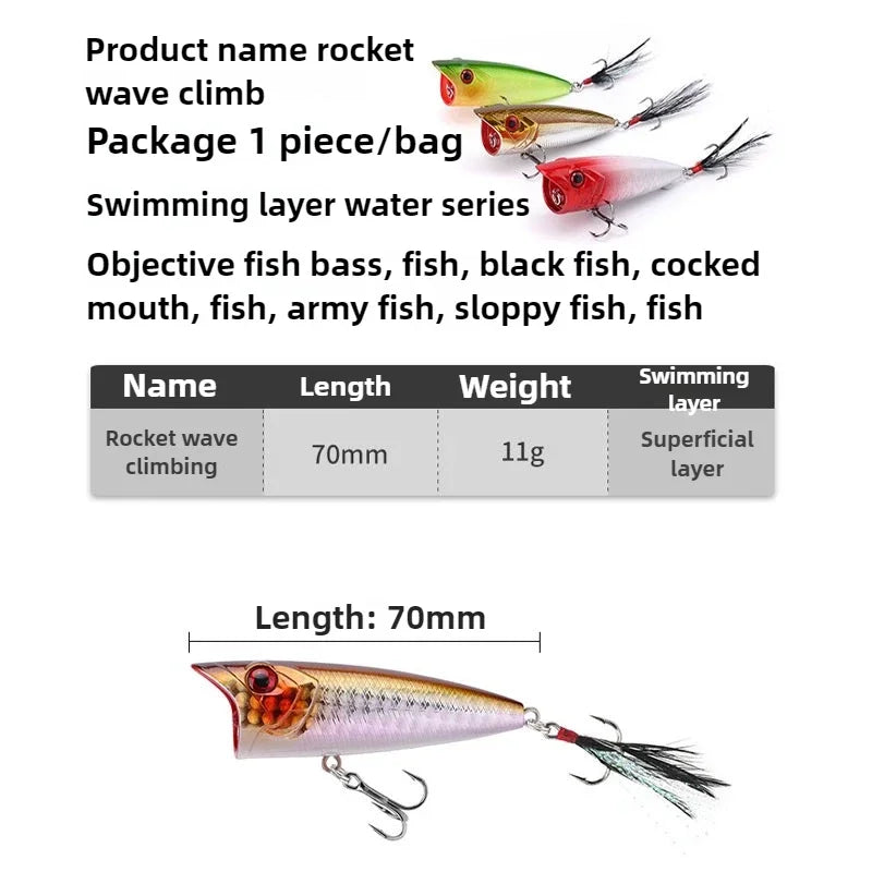 Rocket Popper Topwater Hit The Water Wave Popper Strong Noise Big Splash Casting Isca Artificial Fishing Lures Bass pesca