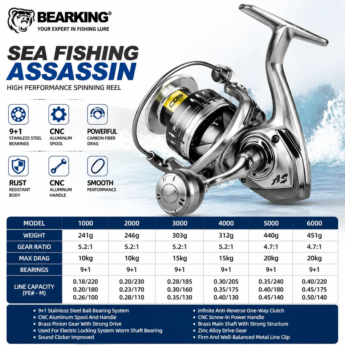 BEARKING Assassin 9+1 BB 5.2:1/4.7:1 Spinning Reel Saltwater Resistant Zinc Alloy Gear Metal Handle Sea Fishing