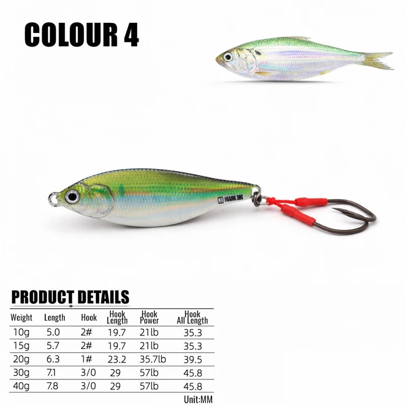 10/15/20/30/40g 3D Metal Jig Bait Iron Plate Baits Laser VIB Lure Long Casting Spoon Sequin Fishing Lure for Fishing Accessories