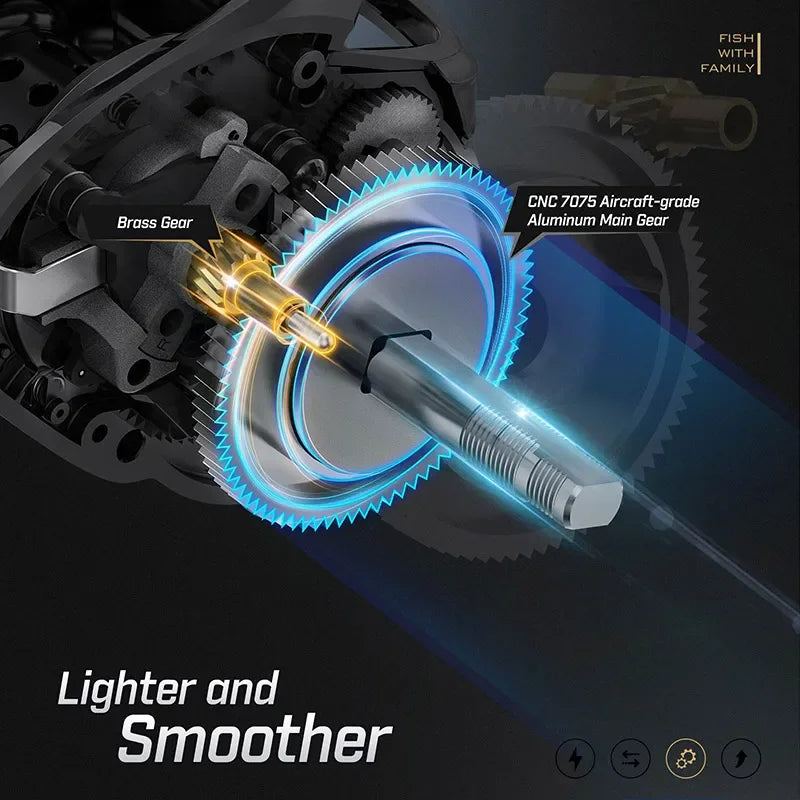 Piscifun Torrent2 100 Baitcasting Reel 9kg Carbon Fiber Drag 6.6:1/8.1:1 Magnet Braking Lightweight 191g Casting Fishing Reel