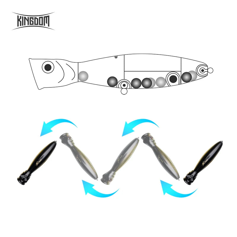Kingdom Topwater Popper Fishing Lures 80mm 9.5g 100mm 16g 130mm 36g Hard Artificial Bait Floating Wobblers Fishing Tackle Baits