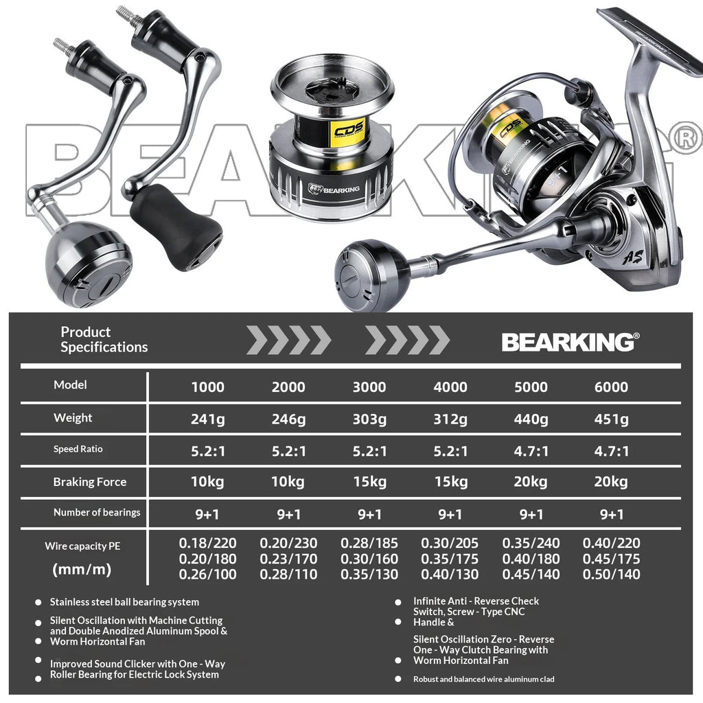 BEARKING Assassin 9+1 BB 5.2:1/4.7:1 Spinning Reel Saltwater Resistant Zinc Alloy Gear Metal Handle Sea Fishing