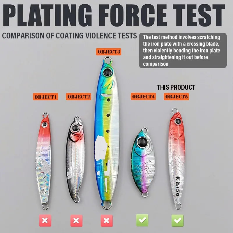 Ultra Far Throw Iron Plate Bait Drift Down Fishing Metal Jig Bait Sea Bass Mackerel Tilapia Sequin Shore Throwing Fishing Lures