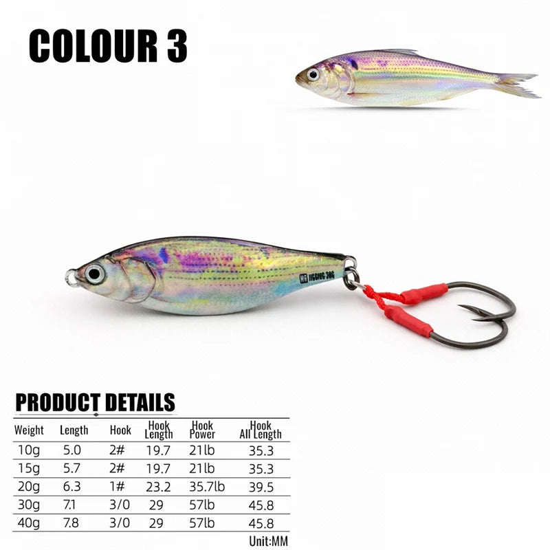 10/15/20/30/40g 3D Metal Jig Bait Iron Plate Baits Laser VIB Lure Long Casting Spoon Sequin Fishing Lure for Fishing Accessories