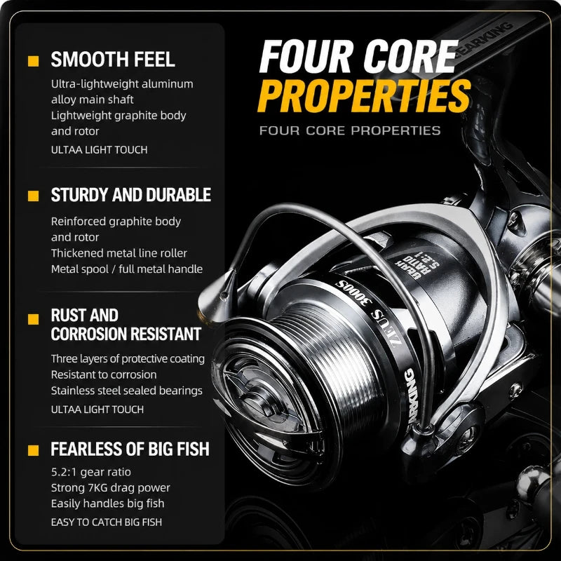 BEARKING Zeus Gen2 9+1BB 5.2:1 Spinning Reel Zero Gear Vibration Stainless Bearing High Temp Carbon Drag Micro All-round Fishing