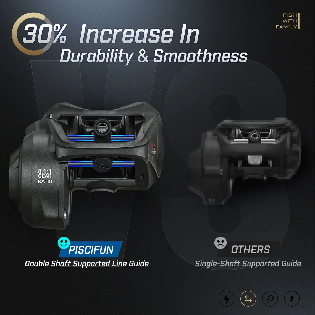 Piscifun Torrent2 100 Baitcasting Reel 9kg Carbon Fiber Drag 6.6:1/8.1:1 Magnet Braking Lightweight 191g Casting Fishing Reel