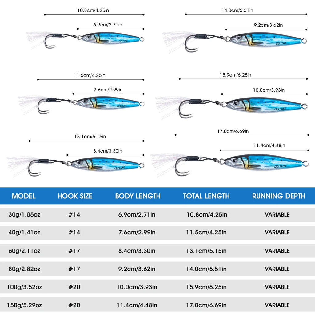Goture Metal Sinking Bait 30g 60g 80g 100g 150g Large Vertical Metal Jigs Deep Sea Fishing Lure Saltwater Jigging Lure Hard Bait