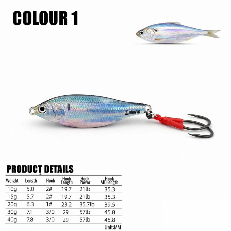 10/15/20/30/40g 3D Metal Jig Bait Iron Plate Baits Laser VIB Lure Long Casting Spoon Sequin Fishing Lure for Fishing Accessories