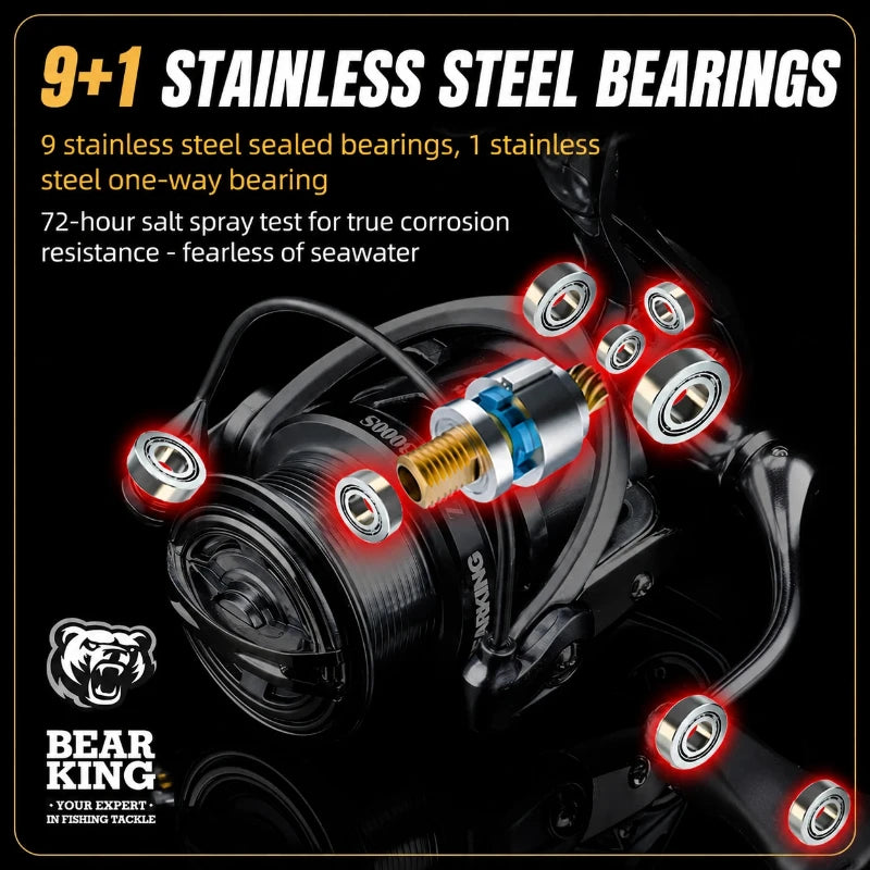 BEARKING Zeus Gen2 9+1BB 5.2:1 Spinning Reel Zero Gear Vibration Stainless Bearing High Temp Carbon Drag Micro All-round Fishing