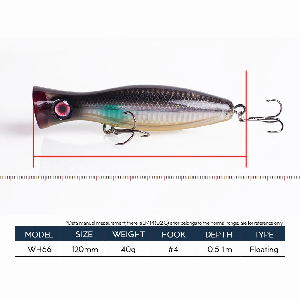 Hanlin Topwater Popper 120mm/40g  Floating Water Trolling Hard Plastic Baits Wobblers Artificial Fishing Lures Bass Pike Tackle