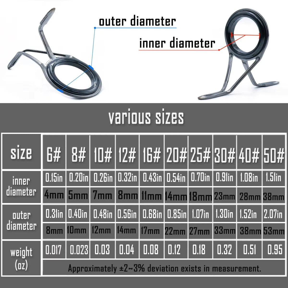 9KM Fishing Rod Guide 8~120Pcs Spinning Rod Repair Kit Stainless Steel Casting Rod Building Ceramics Ring Rod Replacement Set