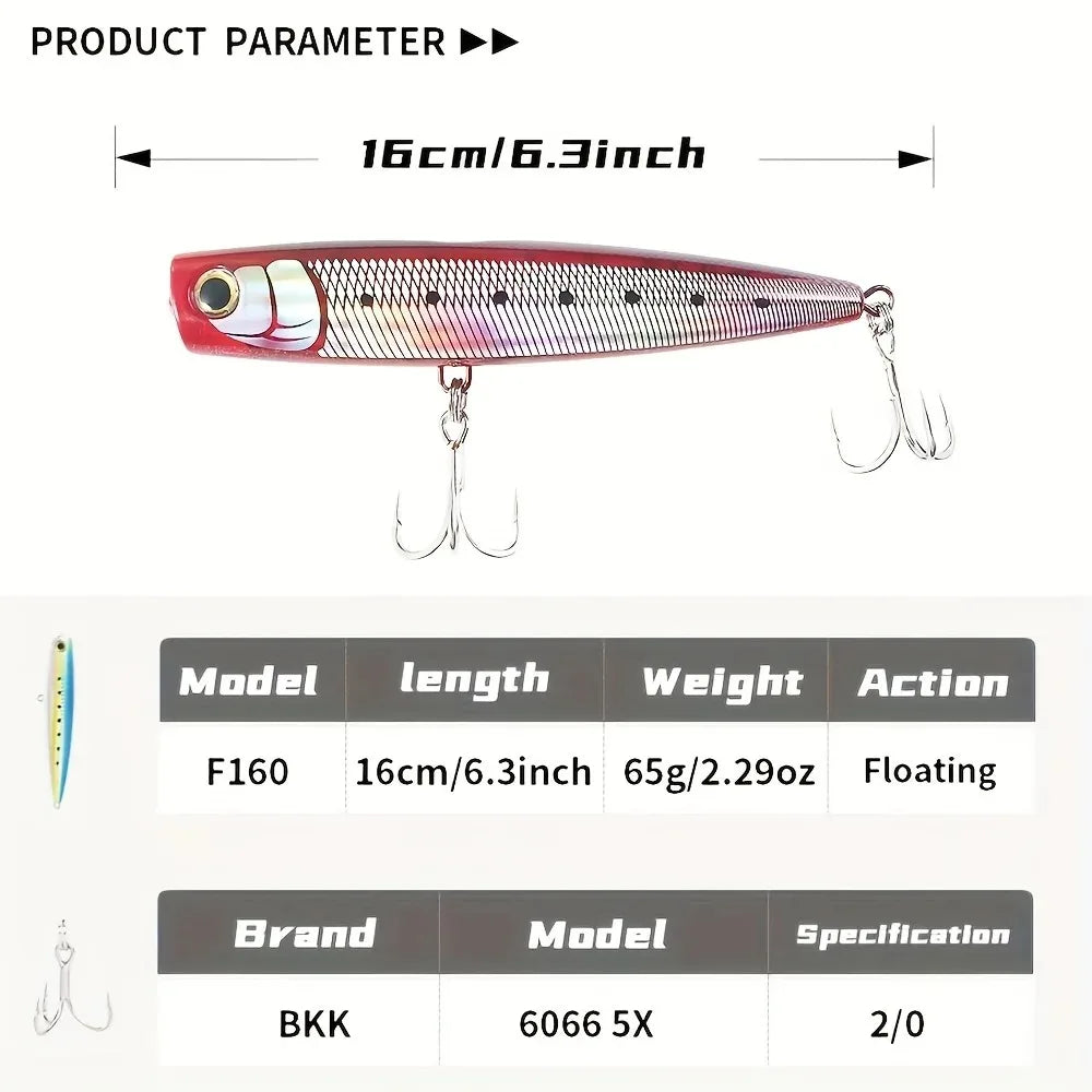 1PC Large Size ABS Popper Lure – 130-160mm Topwater Hard Bait – Floating & Impact-Resistant for Saltwater Fishing