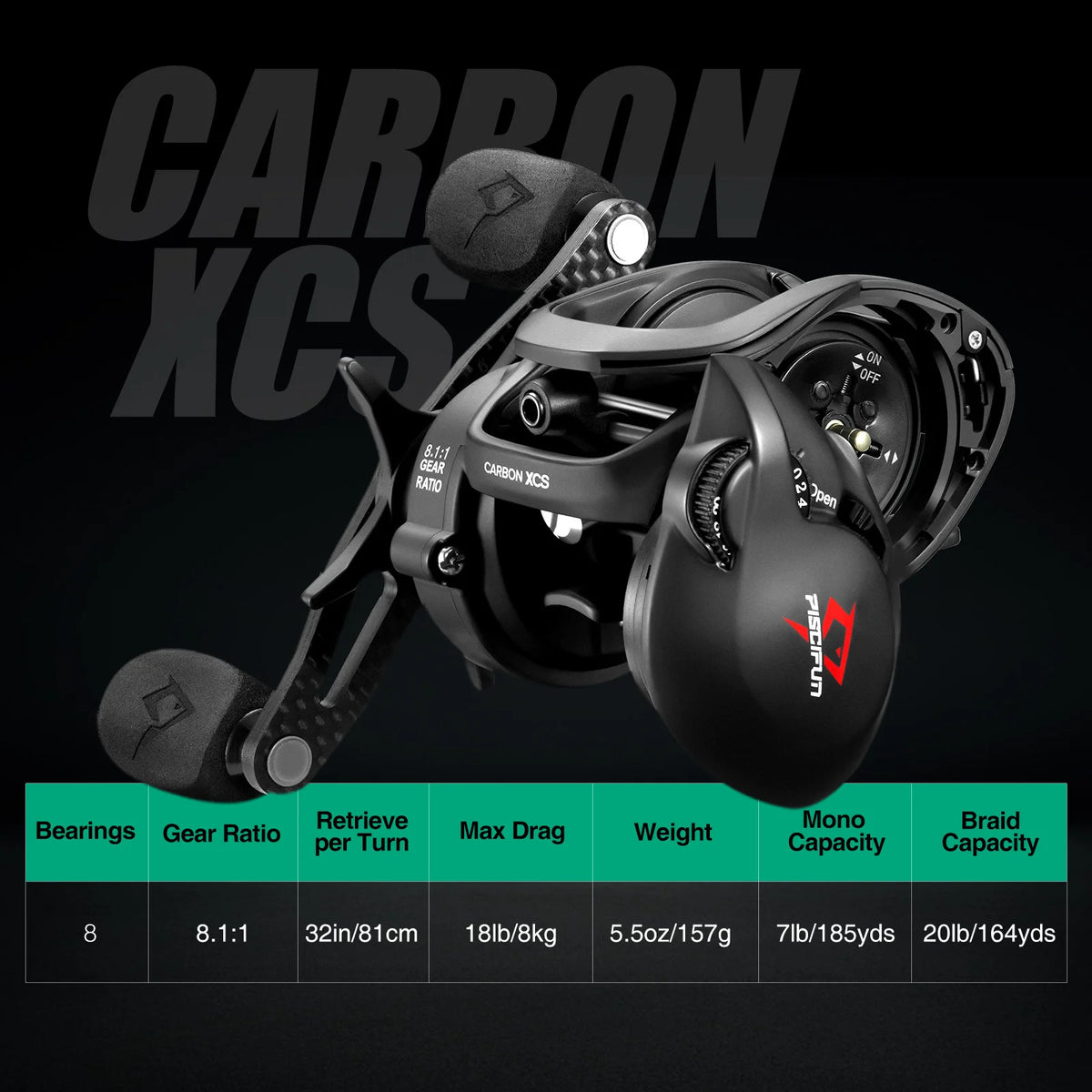 Piscifun Carbon XCS Baitcaster Reel 8kg Drag 156g Baitcasting Fishing Reel 8.1:1 Gear Ratio Dual Brake System Frame Casting Reel