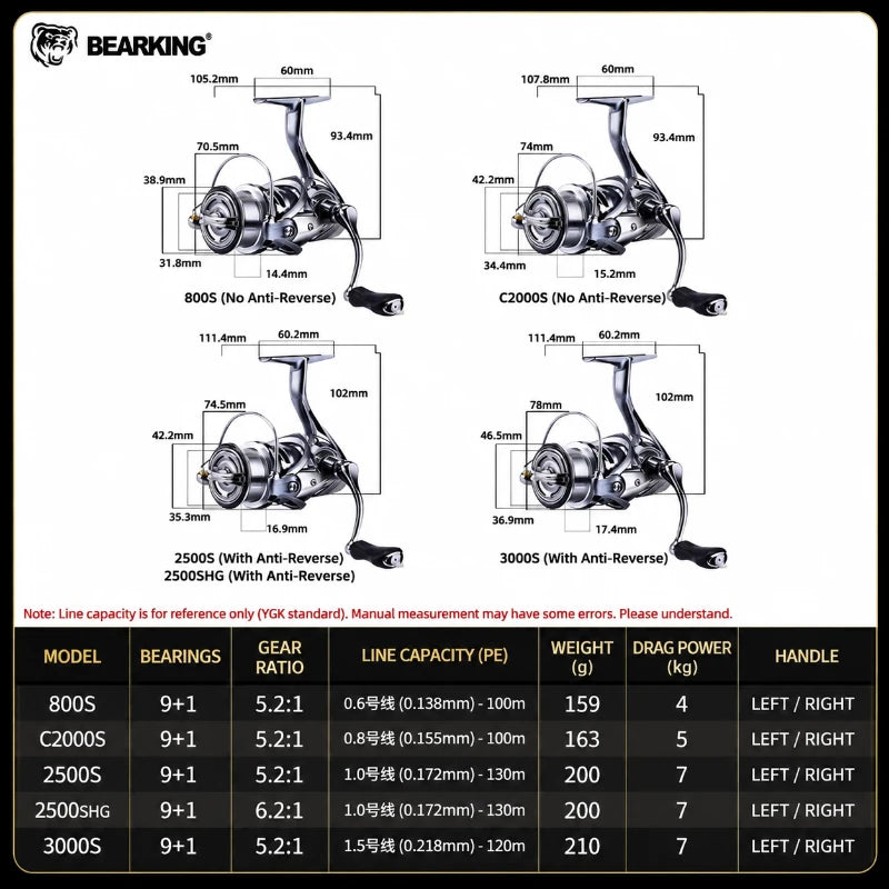 BEARKING Zeus Gen2 9+1BB 5.2:1 Spinning Reel Zero Gear Vibration Stainless Bearing High Temp Carbon Drag Micro All-round Fishing