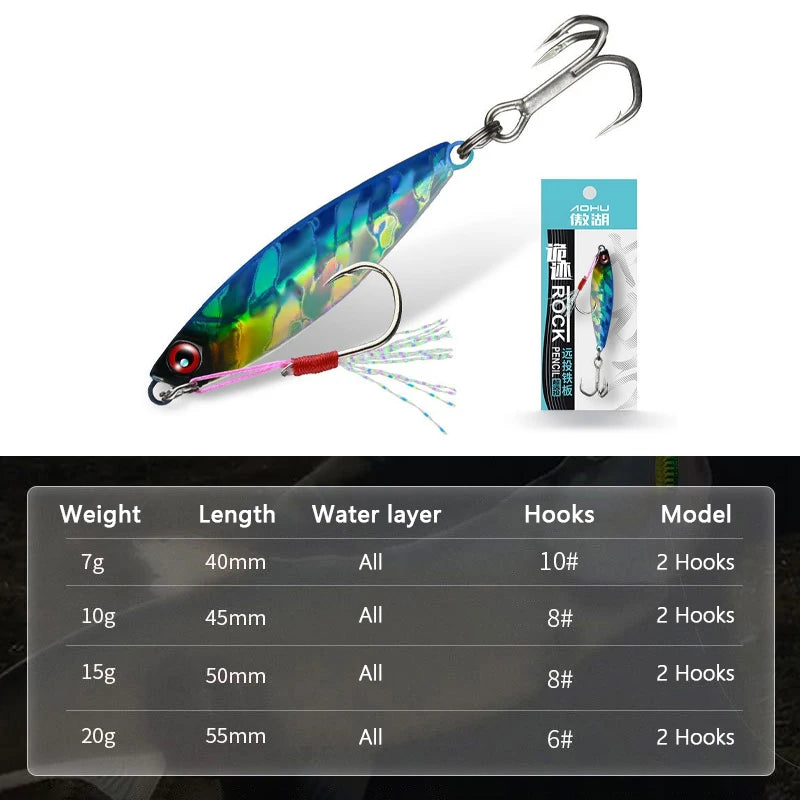 Iron Plate Jig Baits Shore Cast Fishing Lures 7g 10g 15g 20g Laser Spoon Jigging Wobble Bait Metal Sinking Bait for Bass Pesca
