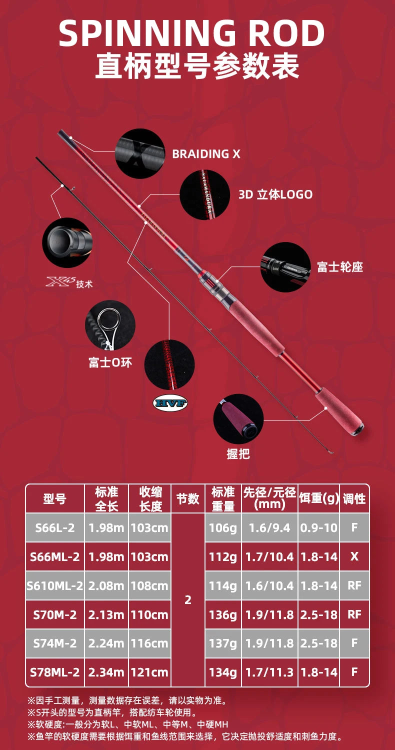 2022 NEW DAIWA SALAMANDURA MX Spinning/Baitcasting Lure Fishing Rod High Carbon 2S Fast Action FUJI Guide Ring