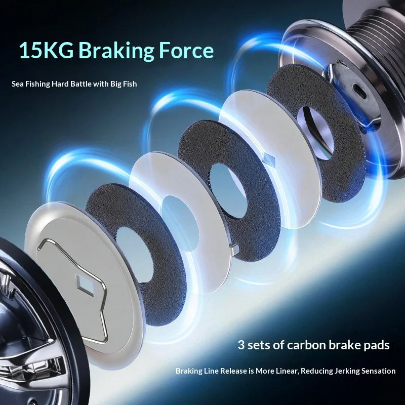 Bearking Athena Spinning Reel Metal Stainless Steel Bearing Saltwater 3000 To 6000 Boat Shore Long Casting Lure Fishing