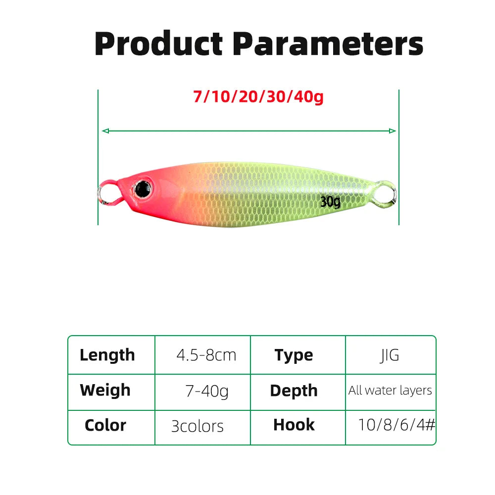 TSBT New Far Throw Luminous Iron Plate Lures Double Hook JIG 7g-40g Sea Fishing Spanish Mackerel Shore Casting Glow Metal Baits