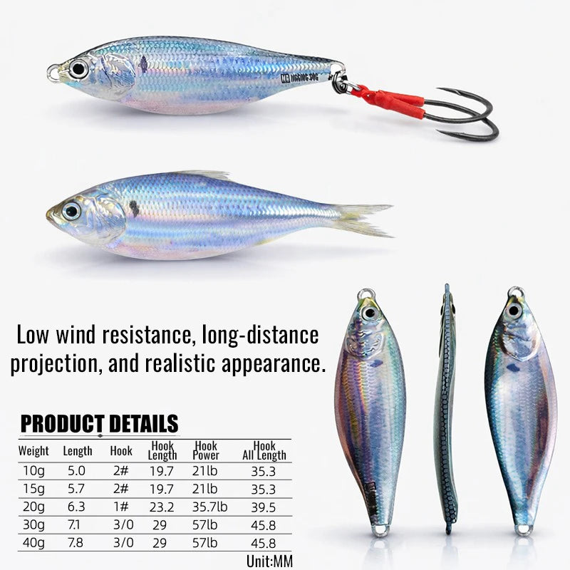 10/15/20/30/40g 3D Metal Jig Bait Iron Plate Baits Laser VIB Lure Long Casting Spoon Sequin Fishing Lure for Fishing Accessories